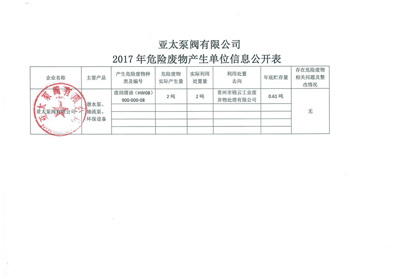 lm体育(中国)官方网站-登录入口